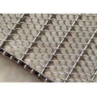 Low Carbon Steel Reinforced Welded Edge Chain Link Conveyor Belt