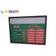 Indoor 1.8 Inch Currency Rate Display Board Panel In Arabic , 2 Years Warranty