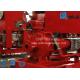 Ductile Cast Iron End Suction Fire Pump Centrifugal With Motor / Magnetic Drive