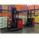 JAC 2Ton Electric Standup Reach Truck Forklift Mast Move Forward Cdd15q