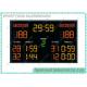 3 X 1.8m Handball Scoreboard Playroom Electronic Scoring Maker