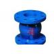 DI Construction Flanged Ball Check Valve Axial Disc Applications Pumping stations