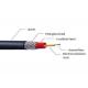 φ 5 / 7 / 8 / 9 Mm High Voltage Ignition Cable Used In Ignition Wire Set