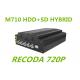 720P resolution Linux HD Mobile DVR HYBRID H.264 Compression for truck Buses