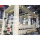 Energy Efficient AAC Block Plant Machinery , Fly Ash AAC Block Production Line