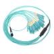 MPO To LC Fiber Optic MPO 24 Core OM2 Telecommunication Networks