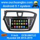 Ouchuangbo android 5.1 car radio stereo navi