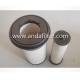 High Quality Air Filter For MITSUBISHI MX908666+MX908668