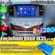 Lsailt 8G Android Multimedia Interface for Infiniti QX60 JX35 2011-2020 Integrated Wireless CarPlay, Android Auto