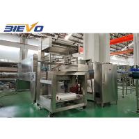 PET Water Bottle Shrink Packing Machine Heat Shrink Wrap Tunnel Machine