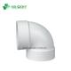Customized Request ANSI Standard Plastic Fitting for Irrigation System Forged Design