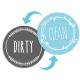 Double Sided Round Circle Dishwasher Magnet Clean Dirty Sign Indicator