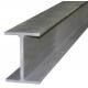 A36 Prime Carbon Steel Profiles ASTM Wide Flange Beams W8 X 40