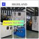Hydraulic Test Stands Efficient Testing Of Hydraulic Pumps And Motors With HIGHLAND Brand