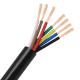 Power Station Control Cables Customizable for Optimal Performance and Efficiency