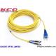 MU Patch Cord / MU Patch Cable / MU Patch Jumper / MU Fiber Optic Connector