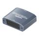 3D Ultra HD 4K x 2K 10.2Gbps AV Signal Converter