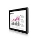 Flat Panel 15in IP65 Industrial Touch Screen Display Monitor Flush Mount