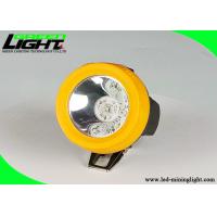 10000Lux High Brightness Led Head Lamp Safety Lighting With USB Charging