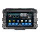 8 Core Car TFT screen Kia Dvd Player Carnival 2017 Android Car Multimedia System