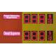 Single Pillar Portable Variable Message Signs Solar Powered VMS Control