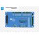 Ruida RDM4024G-PCI Standard Marking Card Industrial Laser Marker Controller