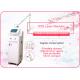 Vaginal Tightening / Acne Scar Removal Co2 Fractional Laser Treatment 10.6um