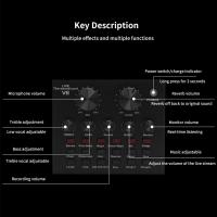 ROHS Studio Recording 3.5mm V8 Audio Technica Sound Card