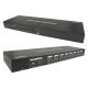 8 PORT KVM Switch HDMI Auto Switching 1920 X 1440 Solutions