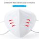 Personal Care Non Woven KN95 Respirator Masks Effectively Anti Virus