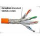 10GB 900MHz CAT7 SSTP Solid Cables Cat 7 Copper wires AWG23 - LSOH/LSZH Ethernet