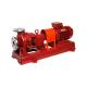 Stainless Steel Magnetic Drive Centrifugal Pumps for Flammable Chemicals