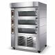 High Productivity Industrial Gas Oven 450*66*168cm 15KG Gas Baking Oven