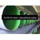 K9 PU Ductile Iron Pipe diameter from DN 80 mm  to 2600mm