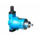 piston pump CY14-1B(F) series