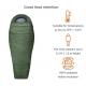 Stay Warm And Comfortable On Your Hiking Trips With Our Mummy Sleeping Bag