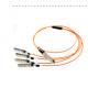 DONGWE DW-QAOC-401C 40G QSFP to 4x 10G SFP+ Active Optical Cable