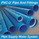 pvc-u pipe/2.5 inch pvc pipe/types of pvc pipe/fiber optics pvc pipe