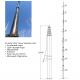 9m carbon fiber telescopic masts