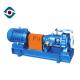 High Viscosity Industrial Process Pumps , Chemical Liquid Transfer Pump Anti Corrosion