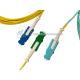 SN to SN Single Jacket Duplex Patch Cord For 400G Transceiver