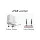 Smart LoRa Gateway For LoRaWAN Energy Meter And Automatic Meter Reading Solution