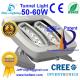 LED Tunnel Light 50-60W with CE,RoHS Certified and Best Cooling Efficiency Tunnel Lamp Made in China
