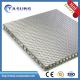 Nomex honeycomb sheet, Nomex sandwich panels, Nomex Honeycomb sandwich Panels, Nomex honeycomb carbon fiber,