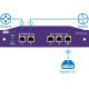 Ethernet Network Tap Inline Monitoring With Intelligent Bypass For Network Security