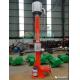 High Pressure LPG Oil Drilling Flare Ignition Device.AC/DC. Material stainless steel 304.