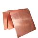 ASTM C14200 Pure Copper Plate