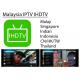 IHDTV IPTV Malaysia Singapore Live Channel Subscription for malay SG Indian