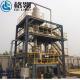 Forced Circulation Evaporator High Efficient With Low Energy Consumption
