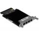 CE Ethernet interface Cisco VIC2 - 4FXO of  PSTN for battery reversal , loop start trunks